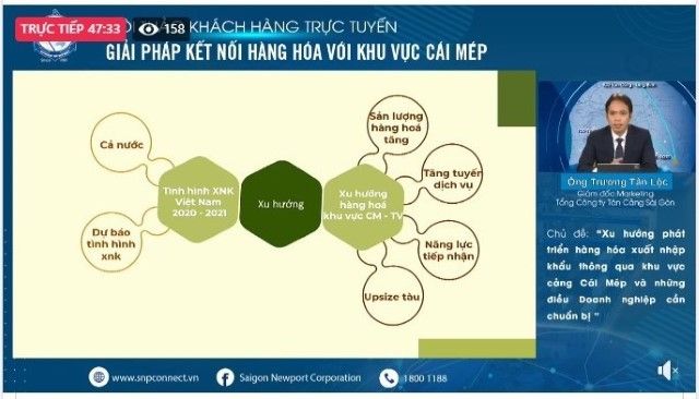 Diễn giả: Ông TRƯƠNG TẤN LỘC – Giám đốc Marketing, Tổng công ty Tân Cảng Sài Gòn