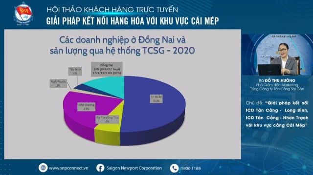 Bà ĐỖ THU HƯỜNG – Phó Giám đốc Marketing, Tổng công ty Tân Cảng Sài Gòn