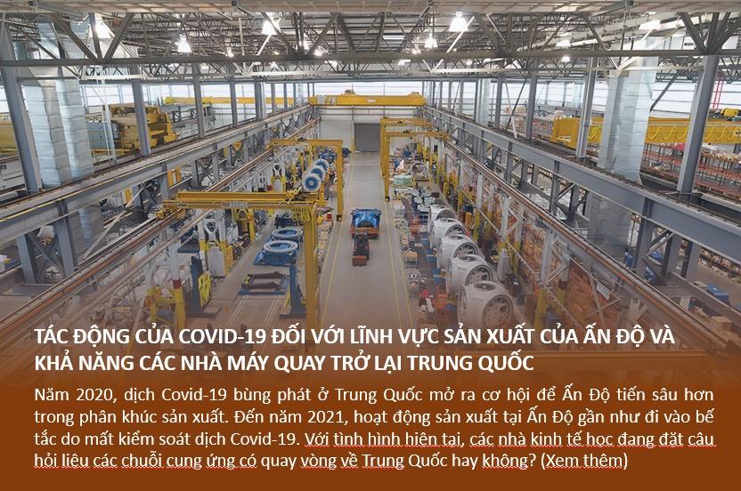 MKT Research - Khả năng các nhà máy quay trở lại Trung Quốc